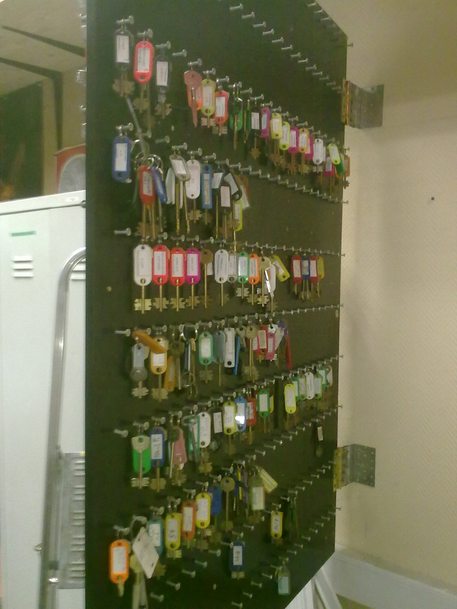 Шкаф для хранения ключей от электроустановок